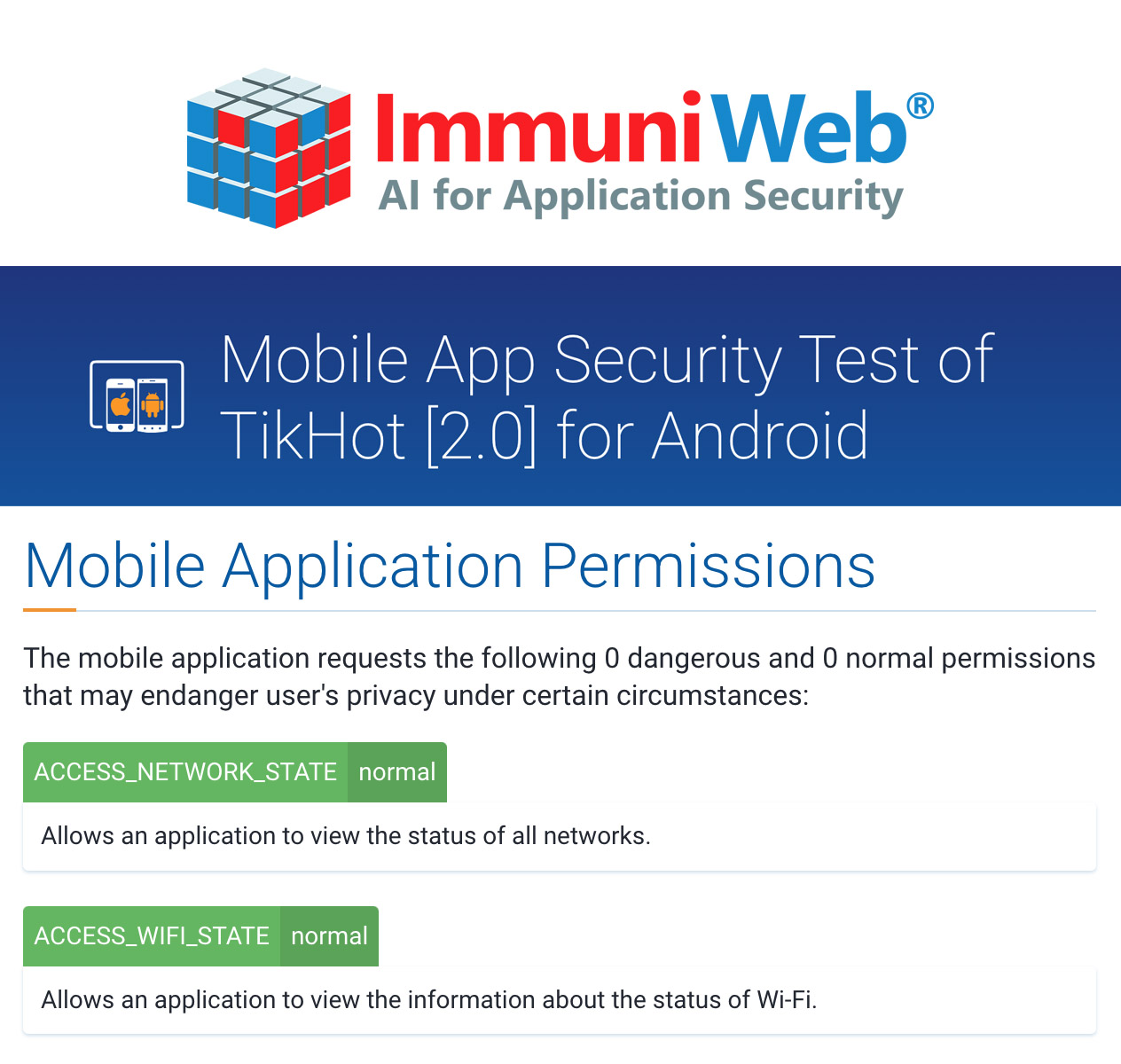 Safety tested by ImmuniWeb